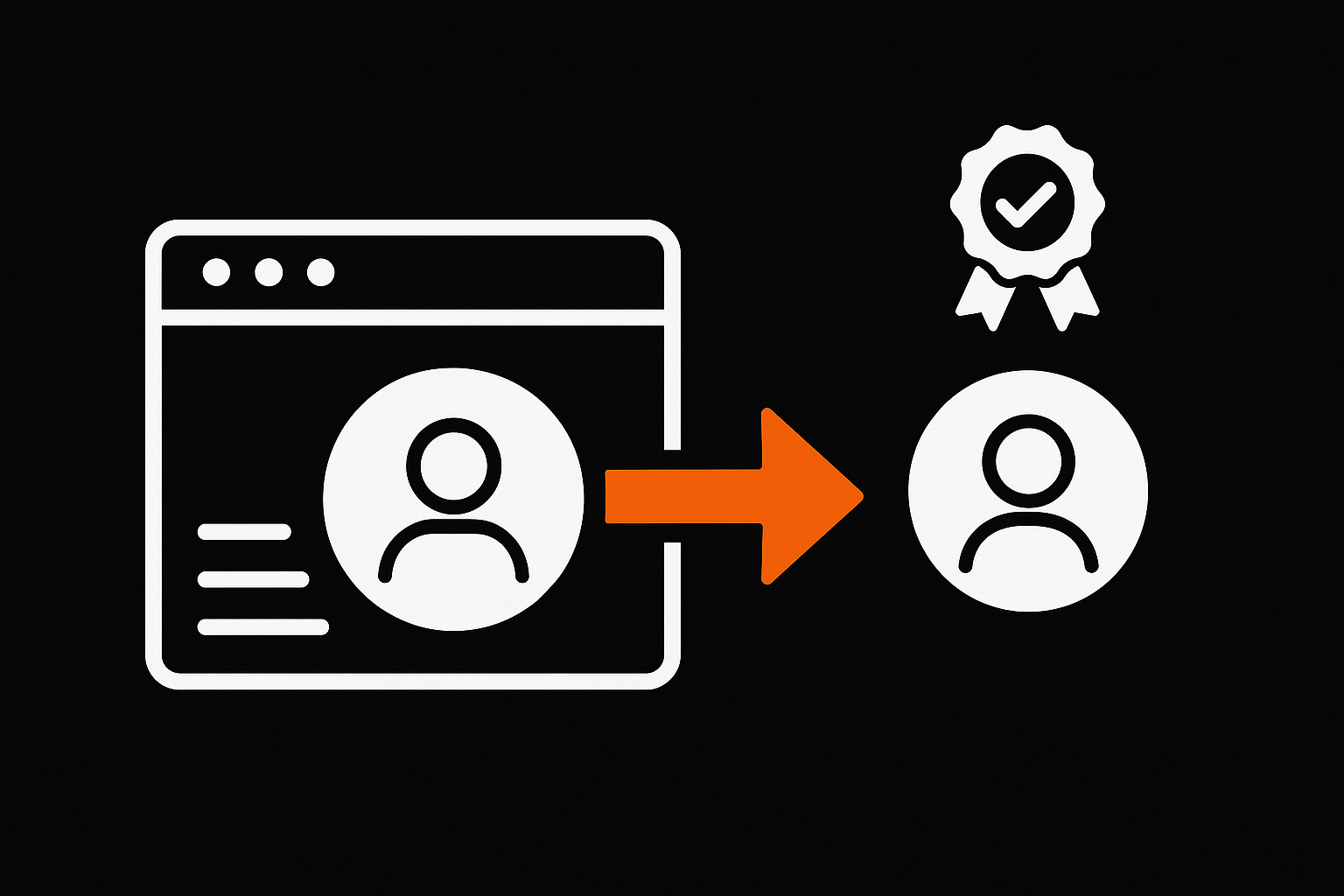Simple Tips to Turn Website Visitors into Customers (2025 Conversion Guide)